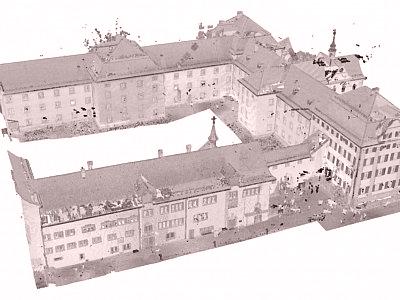 3D Ansicht der Punktwolke