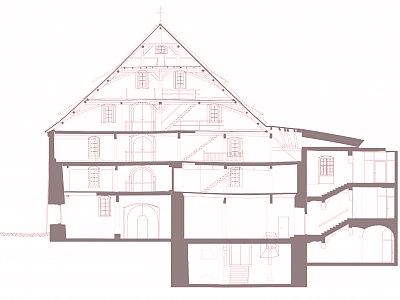 Querschnitt